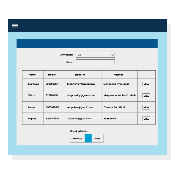 Tenant Management