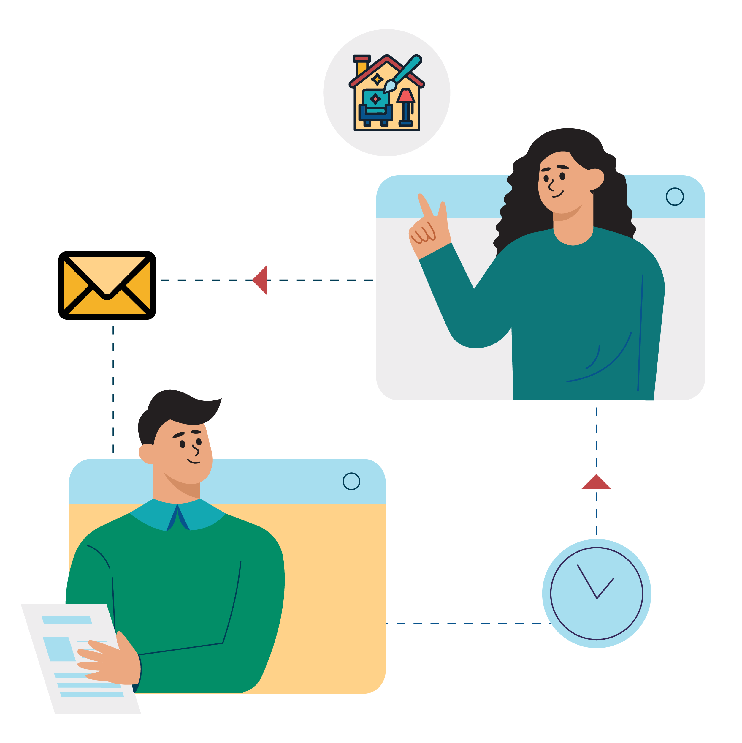 Interaction Tracking