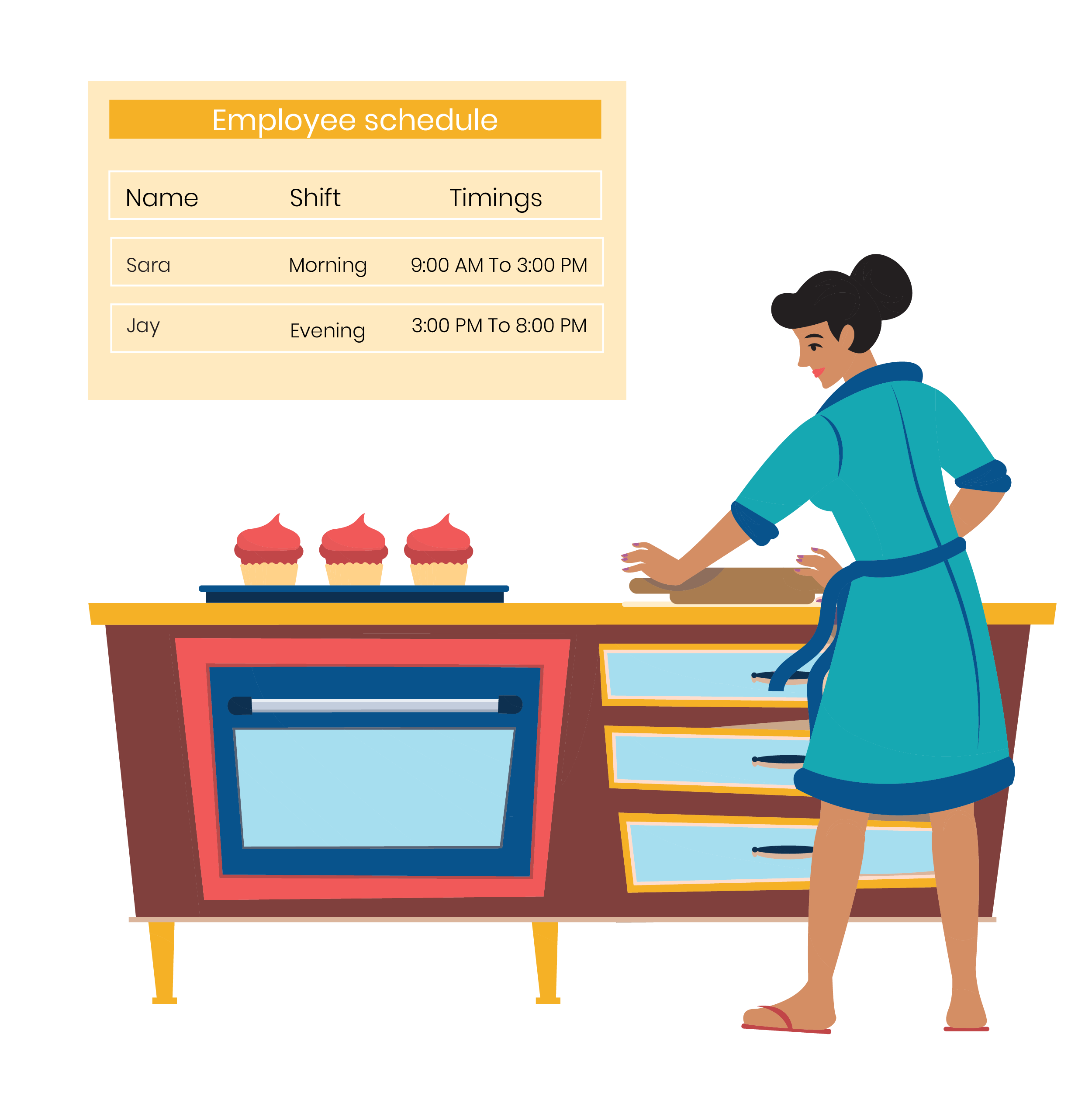 Scheduling and Shift Management