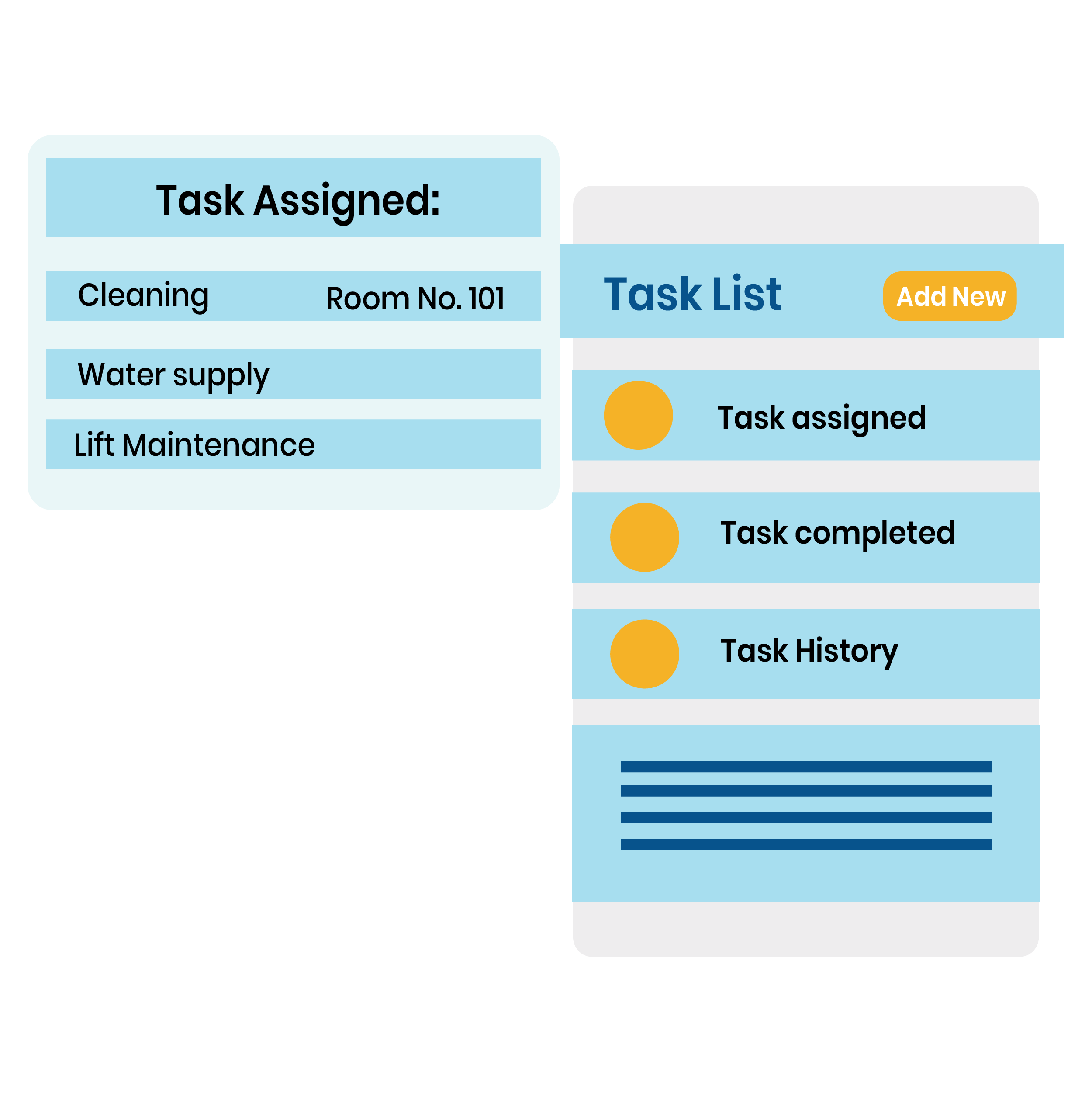 Task Management