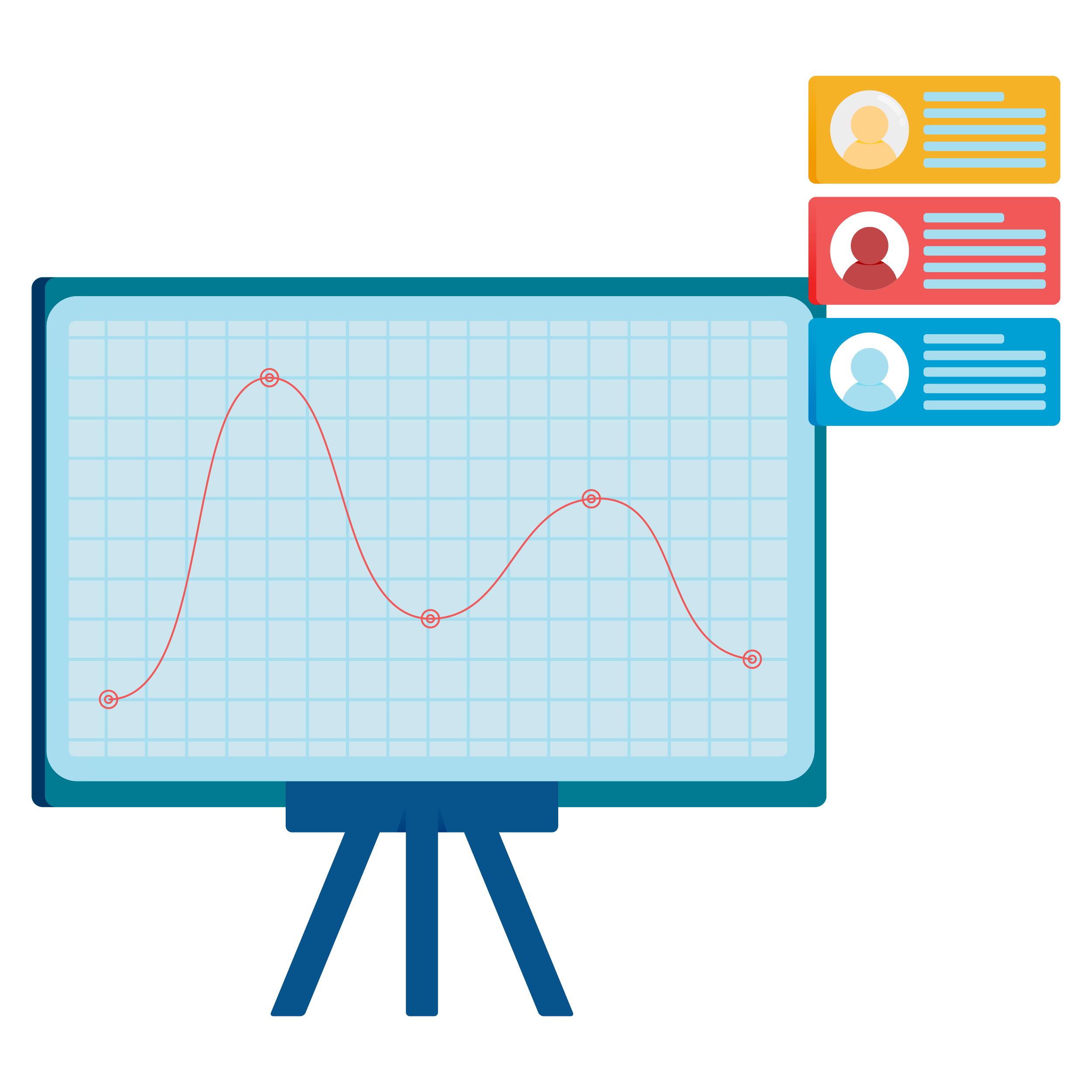 Performance Management