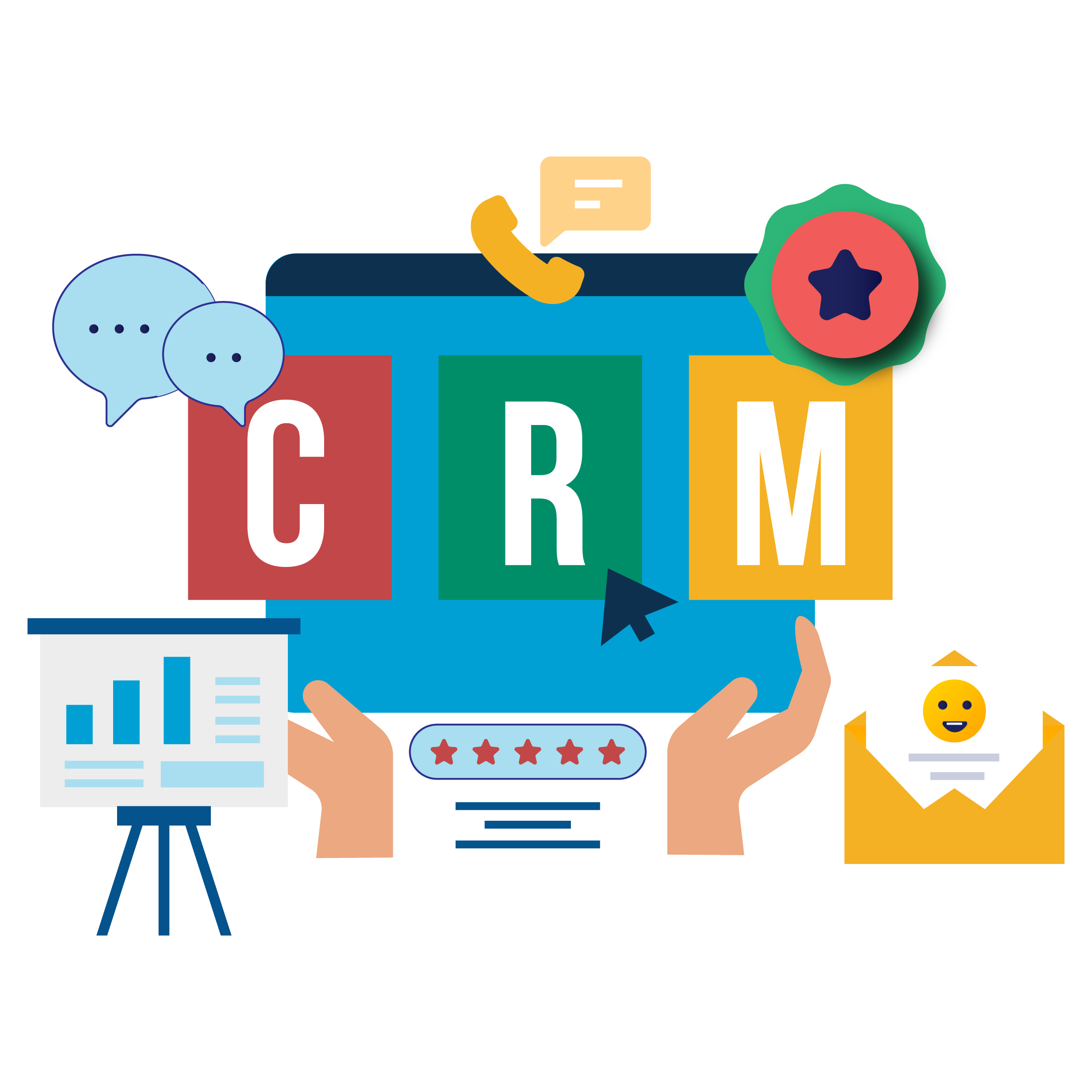 Customer Relationship Management (CRM)